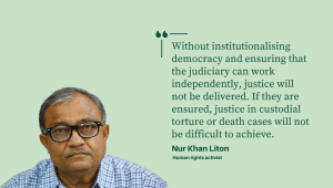 ‘Those responsible for custodial torture, death are rarely punished’.png