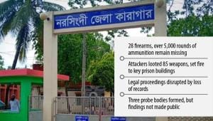 narsingdi-district-jail-graph.jpg