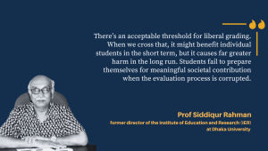 Prof Siddiqur Rahman