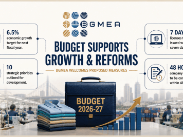 BGMEA hails budget.png
