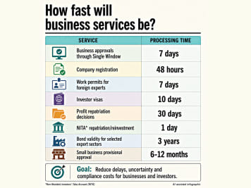 deregulation-infographic.jpg