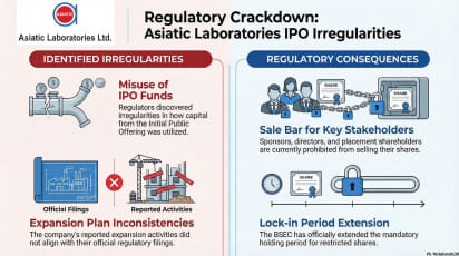 Asiatic Laboratories (1).jpg