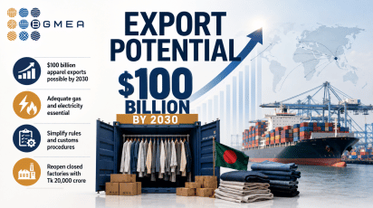 $100 billion export target.png