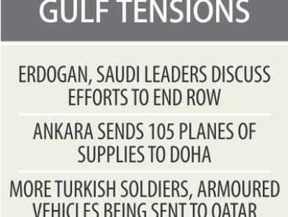 gulf tension.jpg