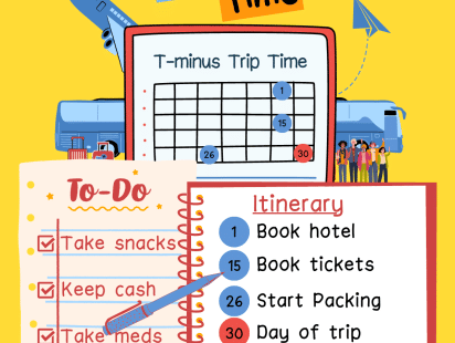 Planning a Trip with Friends