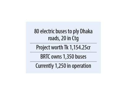 electric-bus.jpg