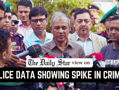 police data showing spike in crimes