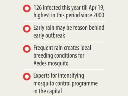 dengue_outbreak_2.jpg