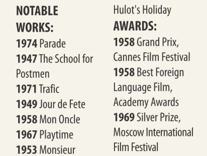 Jacques Tati Noteable work