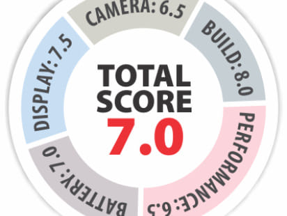 samsung galaxy j6 prime