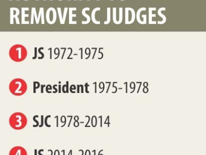sc_judge_remove.jpg
