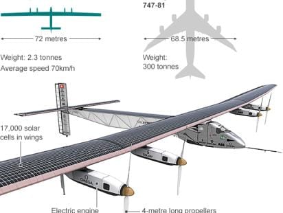 solar_impulse.in_.jpg
