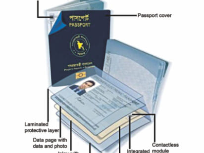 4G internet services