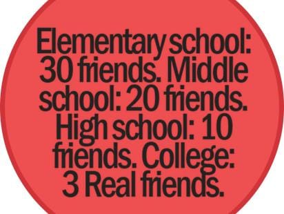 university friendship