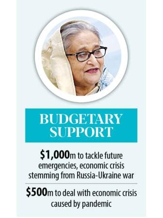 hasina-budget-support-22.jpg