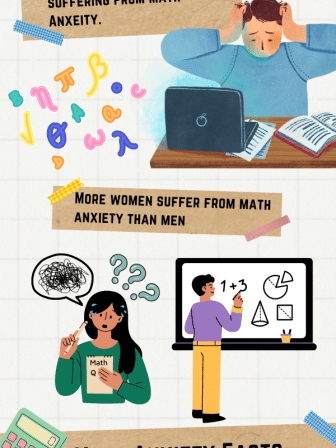 math_anxiety.png