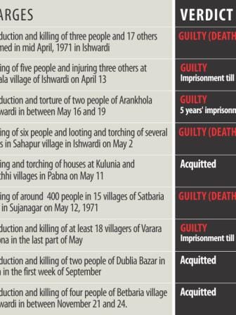 abdus subhan punisment.jpg