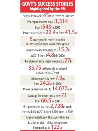 govt success infograph.jpg