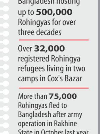 rohungya_issue.jpg