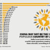 Asia-population-dataleads-infographics