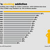 asia-smoking-rate