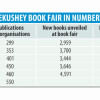 Ekushey book fair 2019 Ekushey book fair 2019