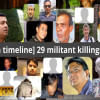 militant killing