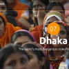 dhaka 7th worst city women reuters
