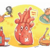 Heart Disease Heart Disease