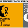hiv deaths hiv deaths