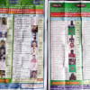 Police reveal 32 drug traders list in Narayanganj Police reveal 32 drug traders list in Narayanganj