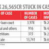 Mortgaged assets of Hall-Mark Group Mortgaged assets of Hall-Mark Group