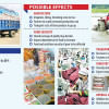 Rising cost of living: Fuel price hike not the last nail Fuel price hike