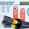 5 telcos, ISPs to use railway’s optical fibre; faster internet likely internet service providers in Bangladesh railway