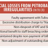 State coffers robbed of Tk 4,697cr by Petrobangla, BPC State coffers robbed 4697cr