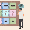 Person confused about next year's academic calendar