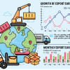 Export brings $4.63b in Feb, lowest in four months Export brings $4.63b in Feb, lowest in four months