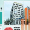 Jiban Bima sees steady growth despite challenges Jiban Bima sees steady growth despite challenges