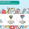 Some respite for cancer patients cancer patients