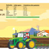Farm exports likely to fall up to 11% in key markets agricultural export