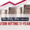 Government should own up to its mistakes Stop blaming external factors for record-high inflation in Bangladesh