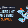 A super specialised hospital that serves no one Specialised unit at BSMMU