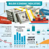 new fiscal year challenges new fiscal year challenges