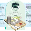 bond trading bond trading