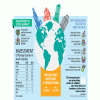 Foreign banks investment in capital market of Bangladesh