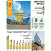 Bangladesh Govt frames maiden tariff policy