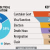 Spin doctors go into overdrive ahead of polls