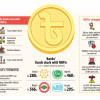 State banks’ Tk 1,600cr stuck in ailing NBFIs