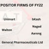 Nine firms honoured for depositing highest amount of VAT Nine firms honoured for depositing highest amount of VAT