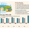 A $12 billion question hangs over export data mismatch